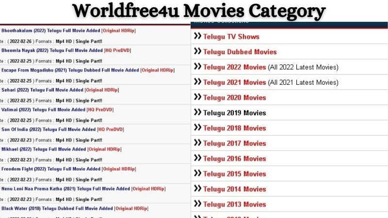 worldfree4u telugu movies download