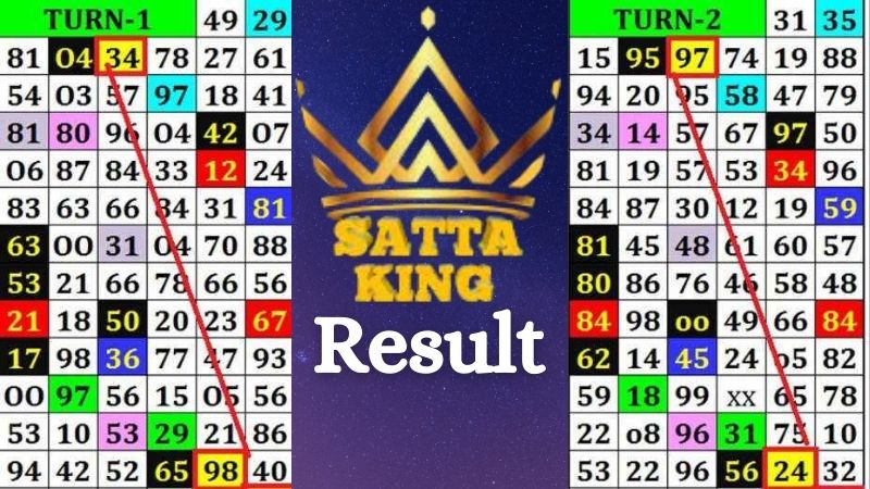Satta king result today