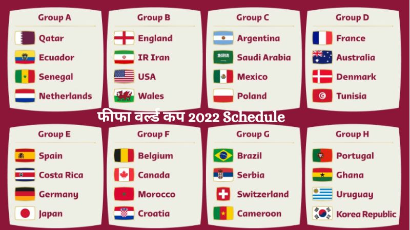 FIFA World Cup 2022 Schedule