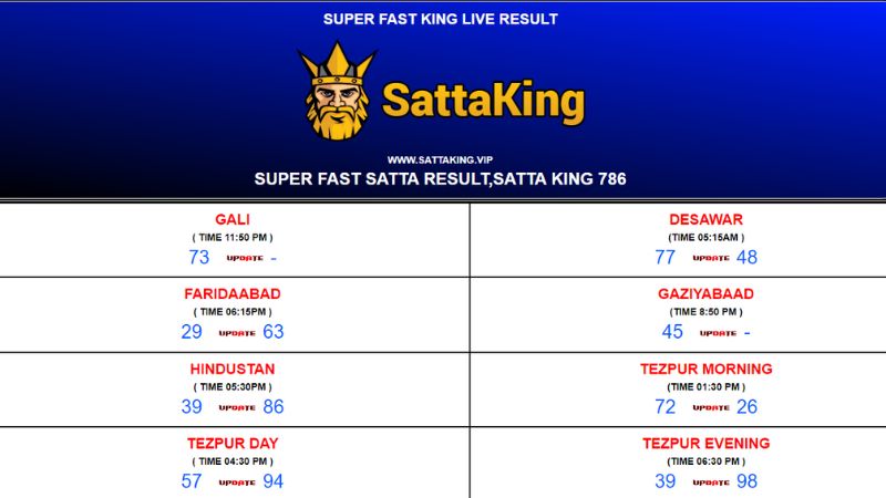Satta king result live